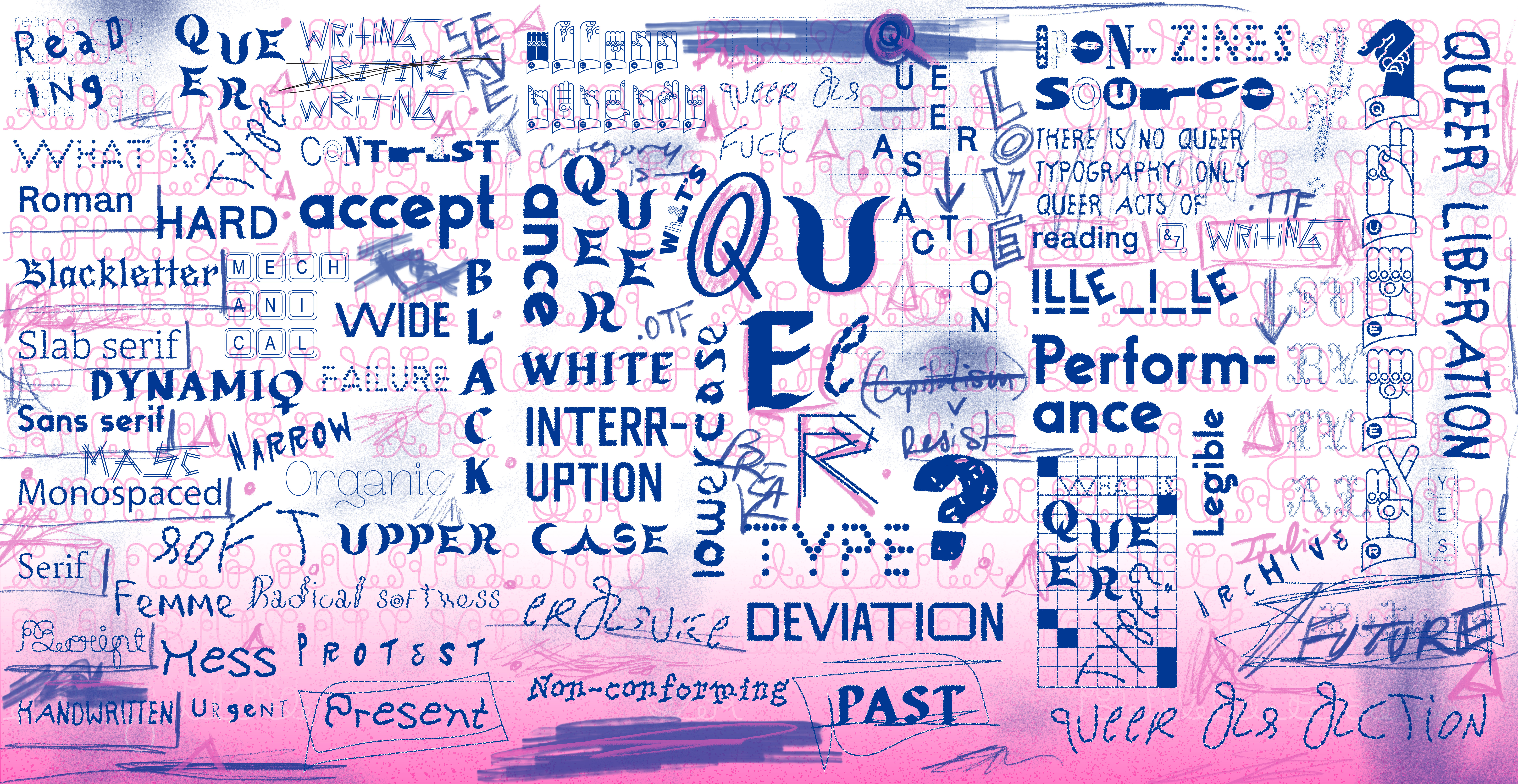 Queer Type Collage